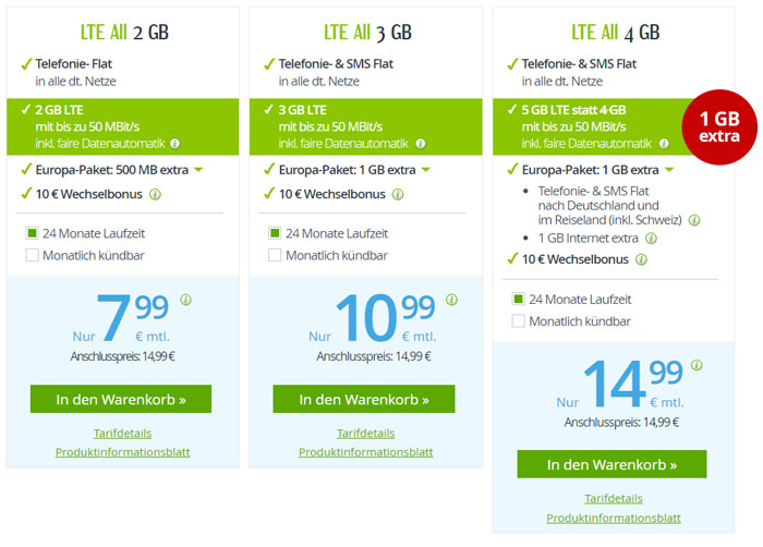 LTE All Tarife im Überblick